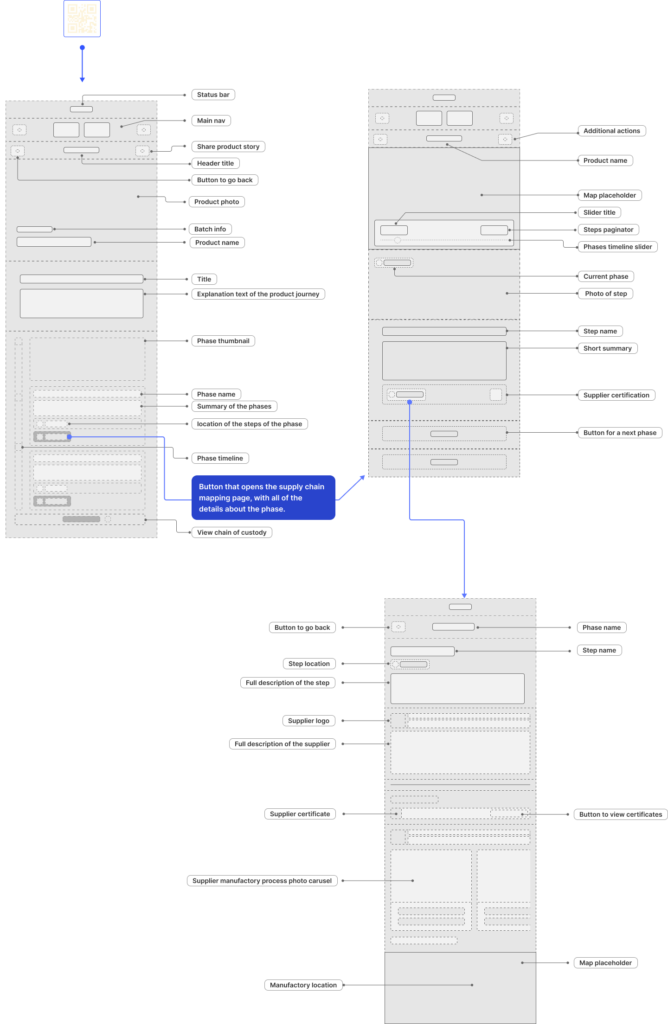 Ideation-1